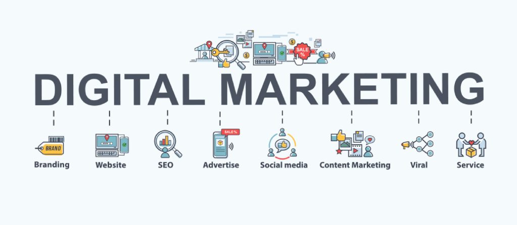 Digital Marketing